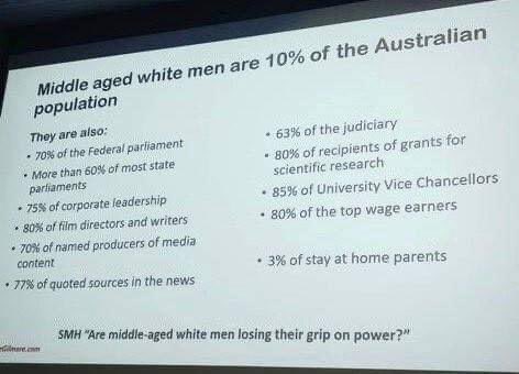 LadyLaraWilde's tweet photo. Pale male and stale is most certainly a privilege https://t.co/uDXQ4PN5ze