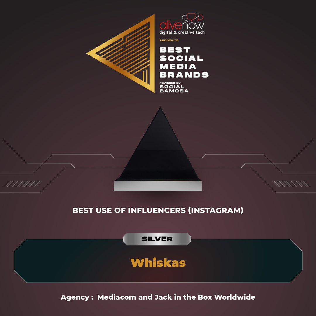 Congratulations to <a href="/jackintheboxww/">Jack in the Box WW</a> for their wins in the Main Brand category for <a href="/pedigree_india/">Pedigree India</a> and the Best Use of Influencers category for <a href="/whiskasindia/">Whiskas India</a> at the #SAMMIEAwards2021 by <a href="/Social_Samosa/">Social Samosa</a>! 🙌🏼

#digitalmarketing #wins #jitbww #120mc