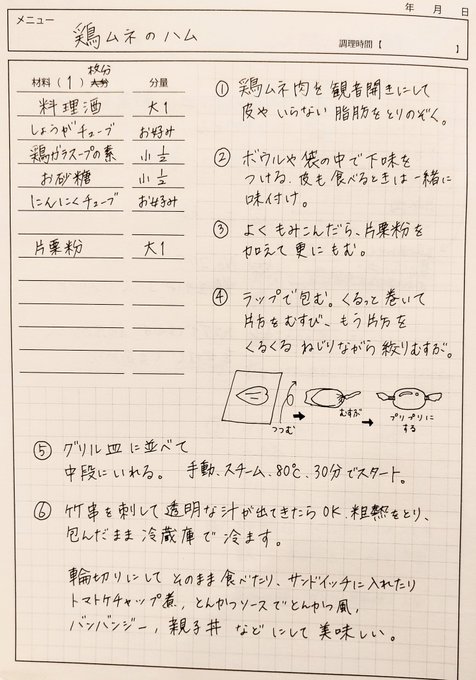 莢のレシピメモのtwitterイラスト検索結果