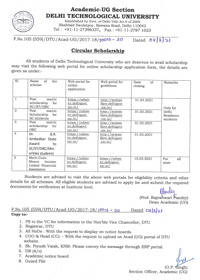 Notice for various scholarship at e-district portal for  AY 2020-21