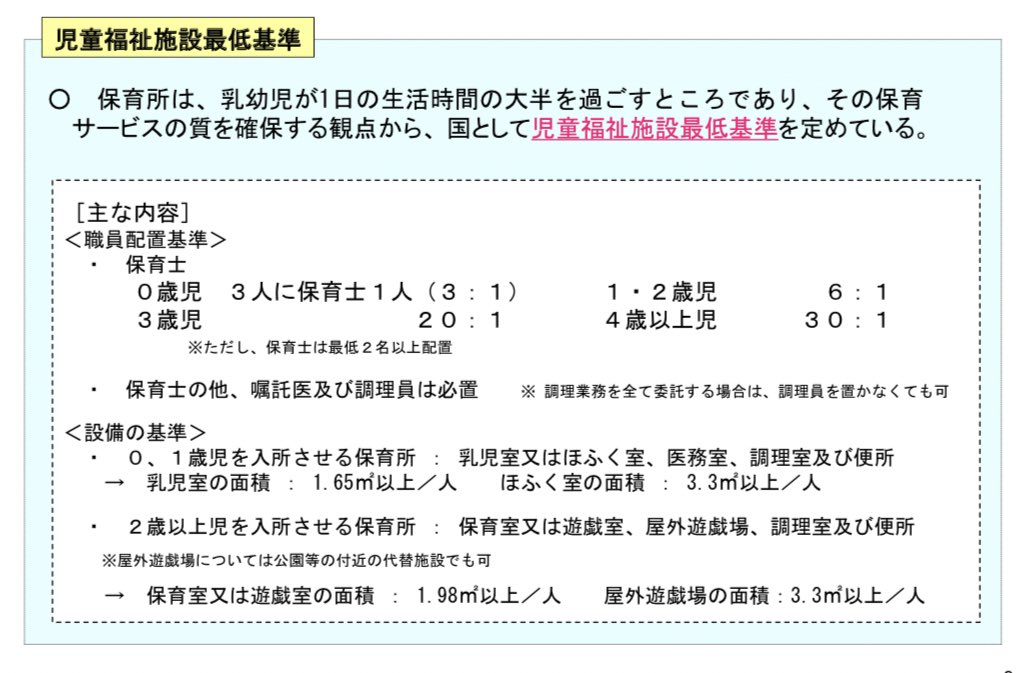 配置 基準 士 保育