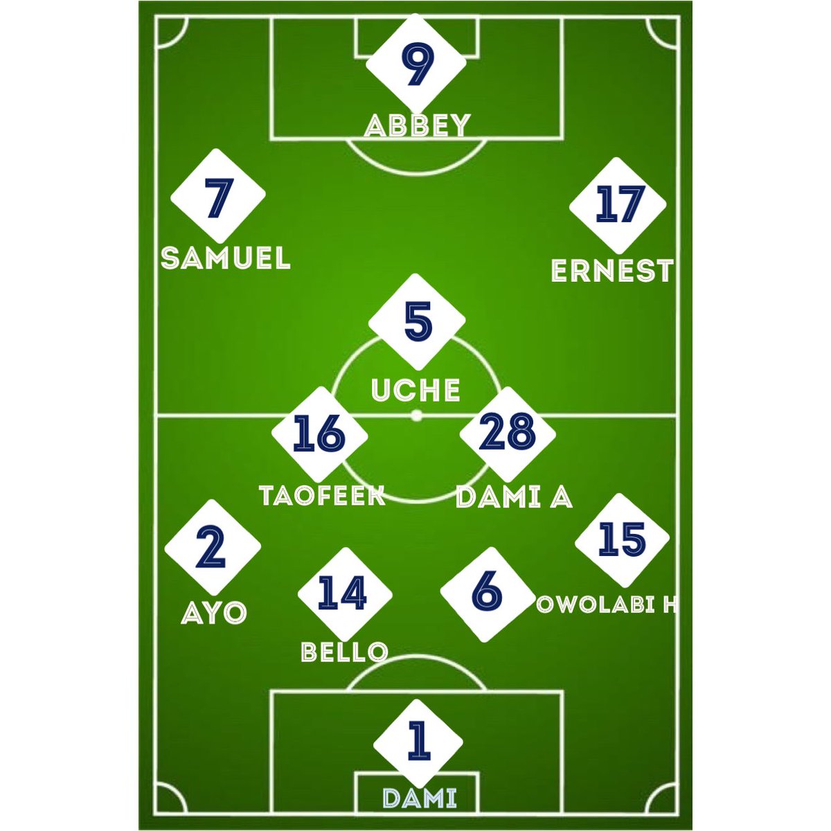 FcFaban's tweet photo. Starting XI https://t.co/UncZWbILwb