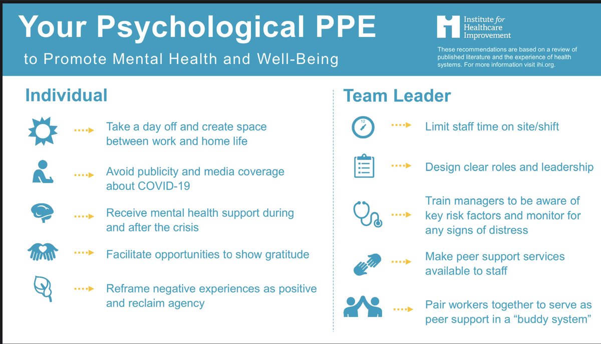 Are you looking after your Psychological PPE?