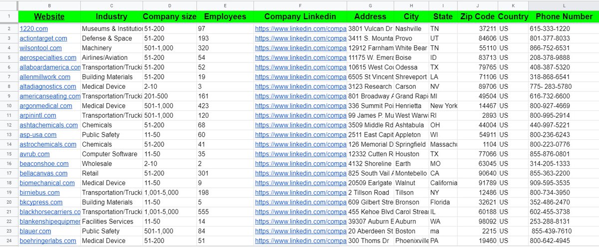 RasuChowdhury5's tweet image. Hello there,

Require a b2b lead generation to generate a correct prospect list using linkedin and web research? I am here to help you reach your target.
My gig link here: fiverr.com/rasu9066?up_ro…