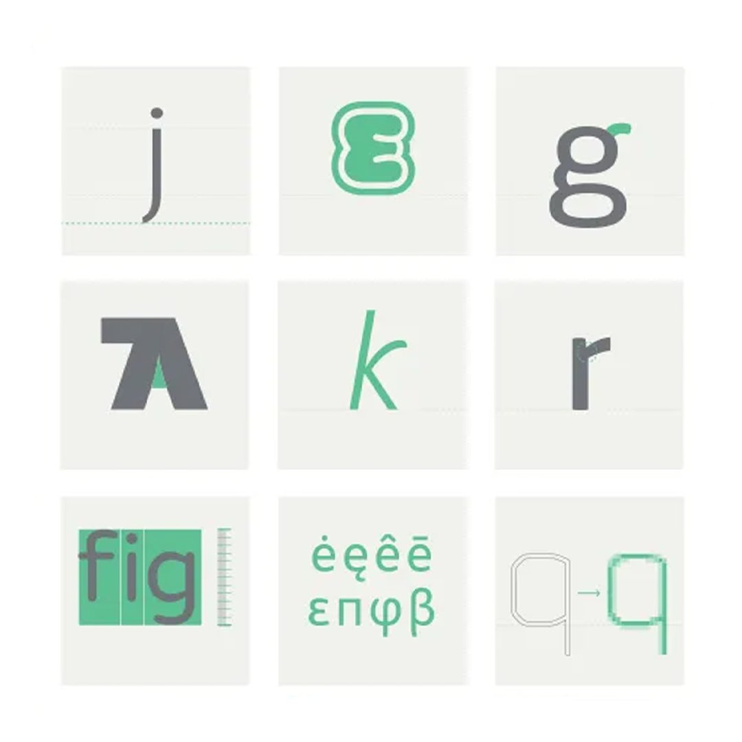 C_Infographics's tweet photo. Omdat er zoveel verschillende benamingen zijn bij typography hebben wij speciaal voor jou deze infographic om het beter te begrijpen.

#typografie #font 

https://t.co/rRFsLYdqXU https://t.co/2lM8Vblll7