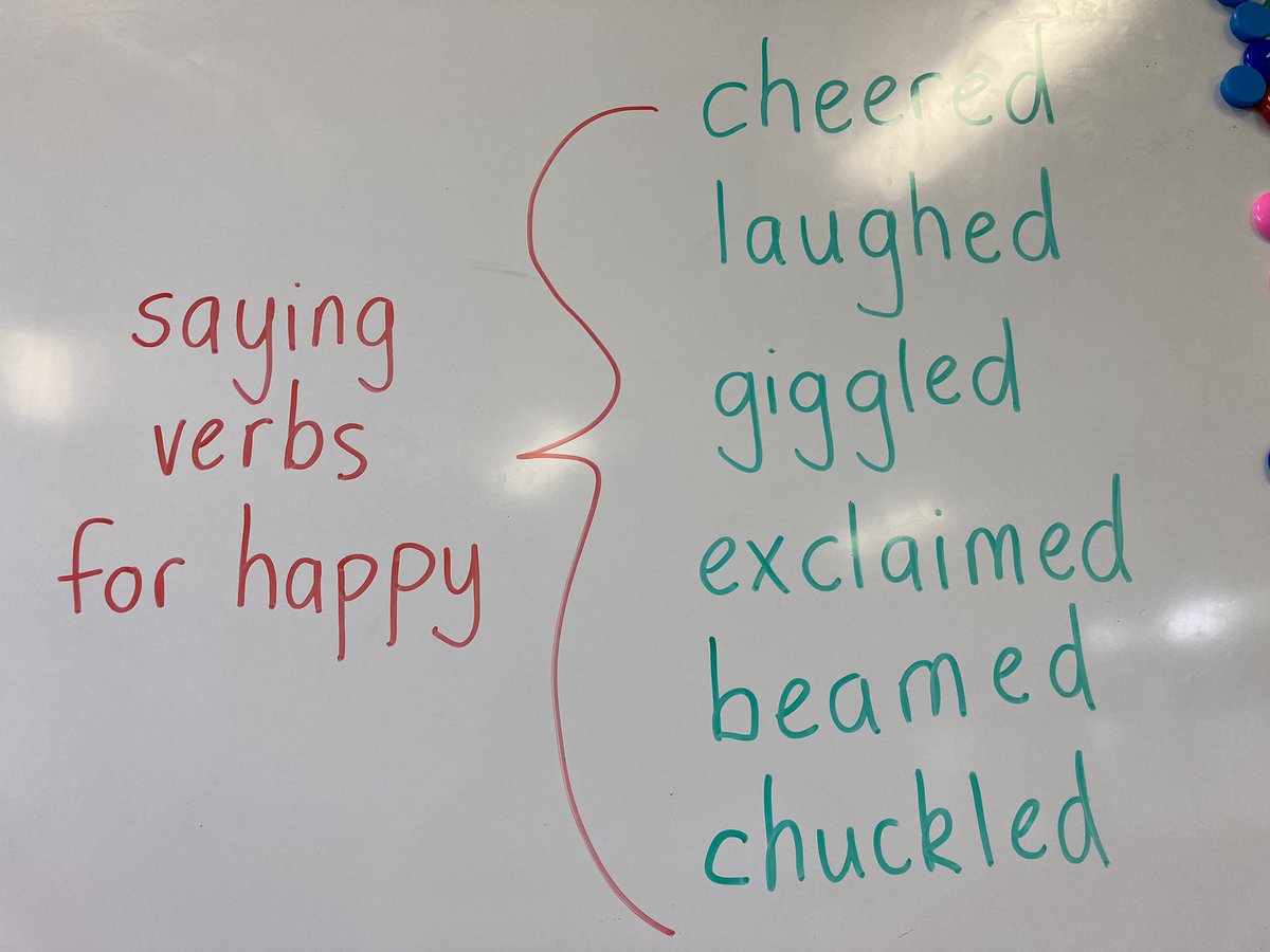 Using quality mentor texts to drive explicit vocabulary instruction linked to our narrative writing focus in Stage Two. Students are learning to make precise word choices to convey meaning and build coherent and sustained character descriptions when writing. #literacy #writing