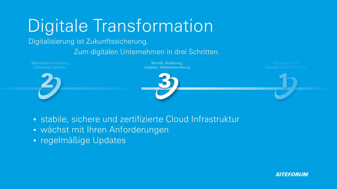 Digitale Transformation - Digitalisierung ist Zukunftssicherung. 
Zum digitalen Unternehmen in drei Schritten: 3. Betrieb, Skalierung, Updates, Weiterentwicklung buff.ly/3ojXWSK
#Digitalisierung #DigitaleTransformation #Agil #ProjektManagement #EntwicklerTools