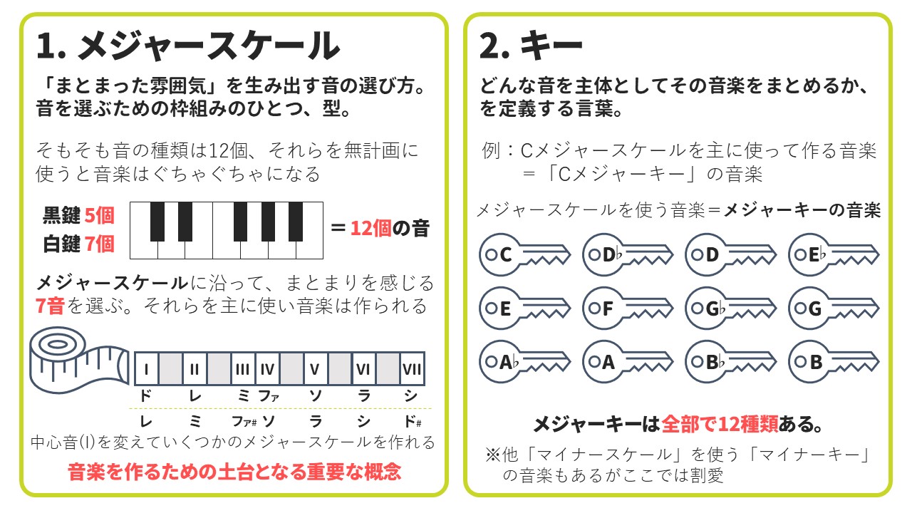 うちやま 作曲の先生 Sakkyoku Info Twitter