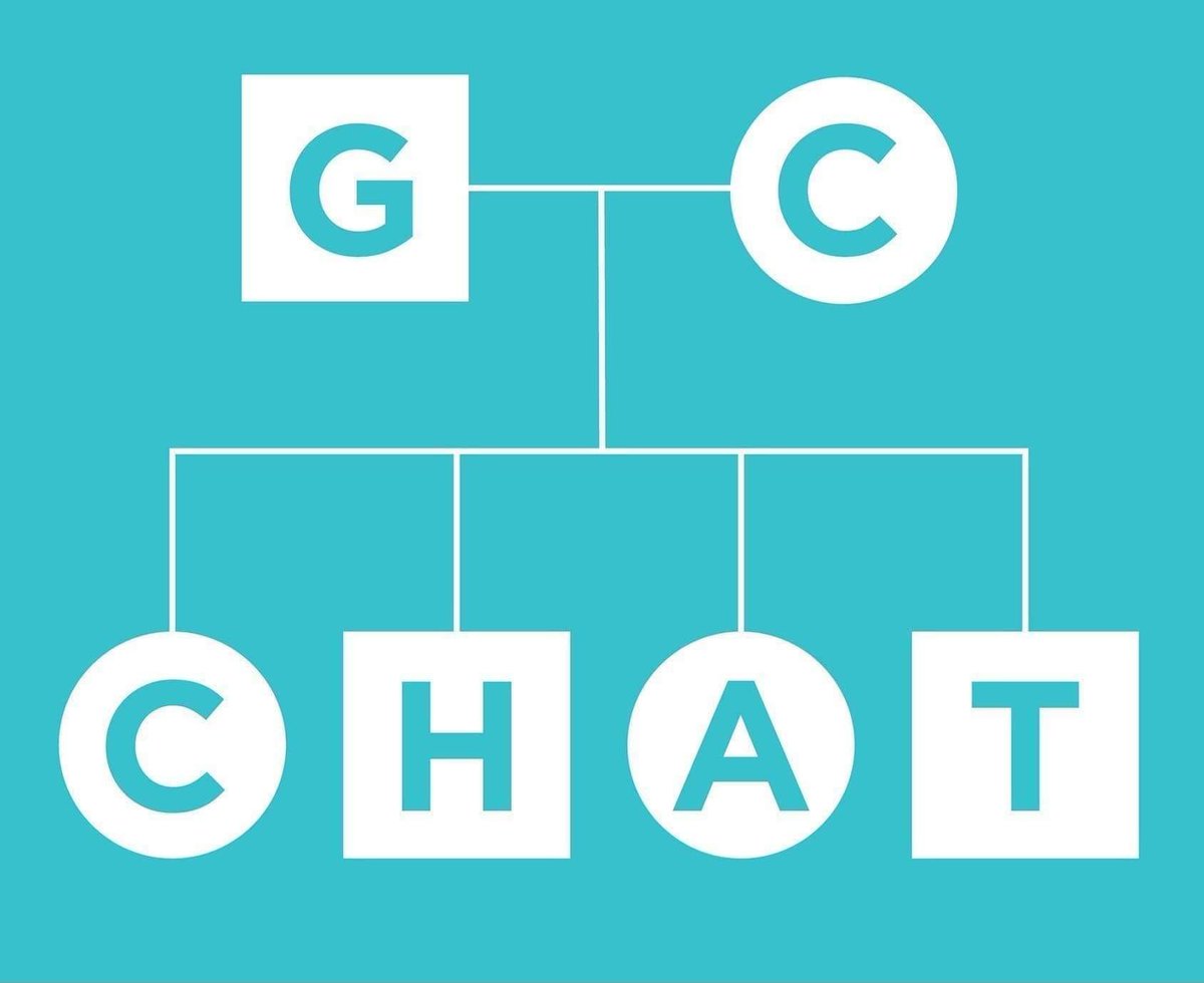 Are you ready? #season3 #episode3 of #GCChatPodcast launches Monday 15th March #ItsGoodToBeBack #AllNewEpisode #GCChat <a href="/Ashley__Crook/">Ashley Crook</a> <a href="/ElleMartinGC/">Ellenore Martin</a>