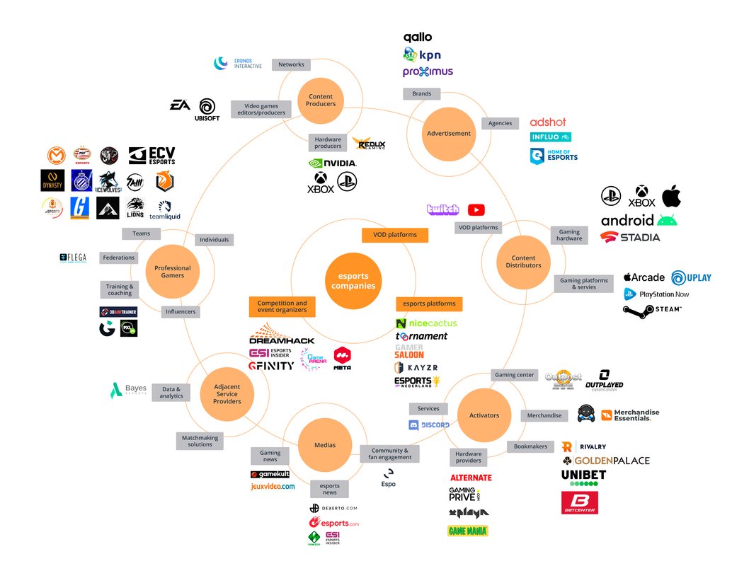 LowLandLions 🦁 tweet media