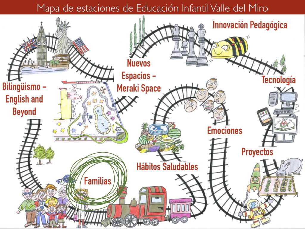 ValledelMiro's tweet photo. Próxima estación: FAMILIAS. ¿Quieres viajar con nosotros? ¡Súbete a nuestro tren! 🚂 https://t.co/6cLB0WxPsv