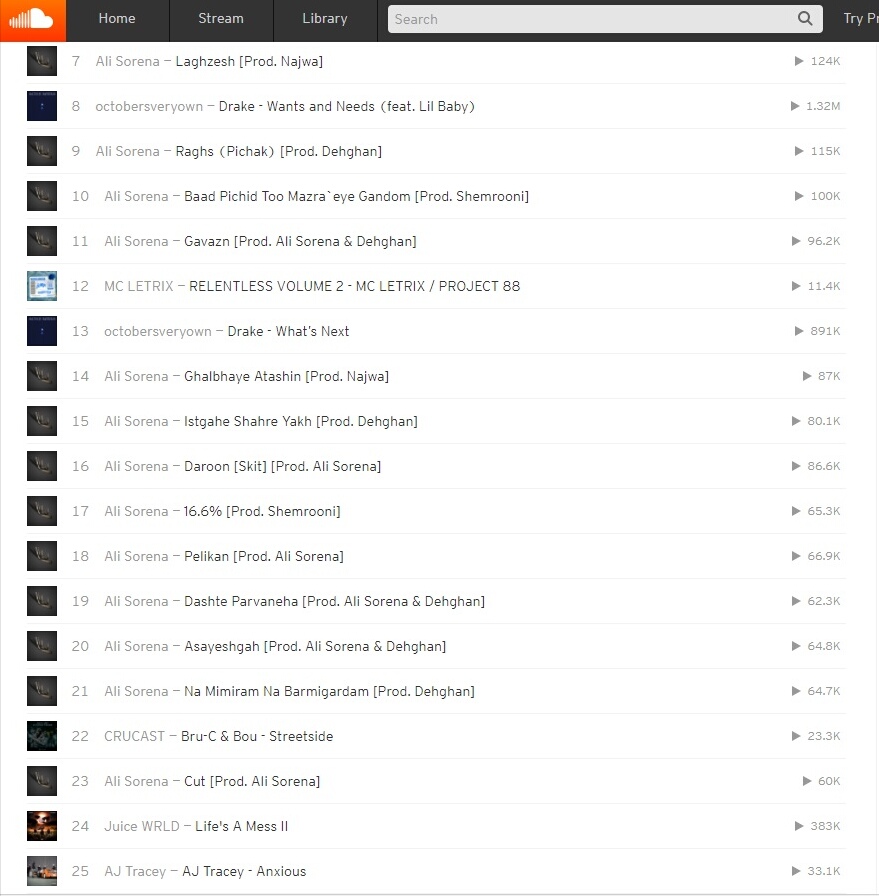 SaeedDeh's tweet image. با وجود ابتذال این روزای هنر ، هنوزم هنر آلترناتیو و مفهومی پرمخاطبه.این بازخورد بالای مجموعه ی #گوزن برای ما ارزشمندترین نحوه ی حمایت بود.
دمتون گرم واقعا.