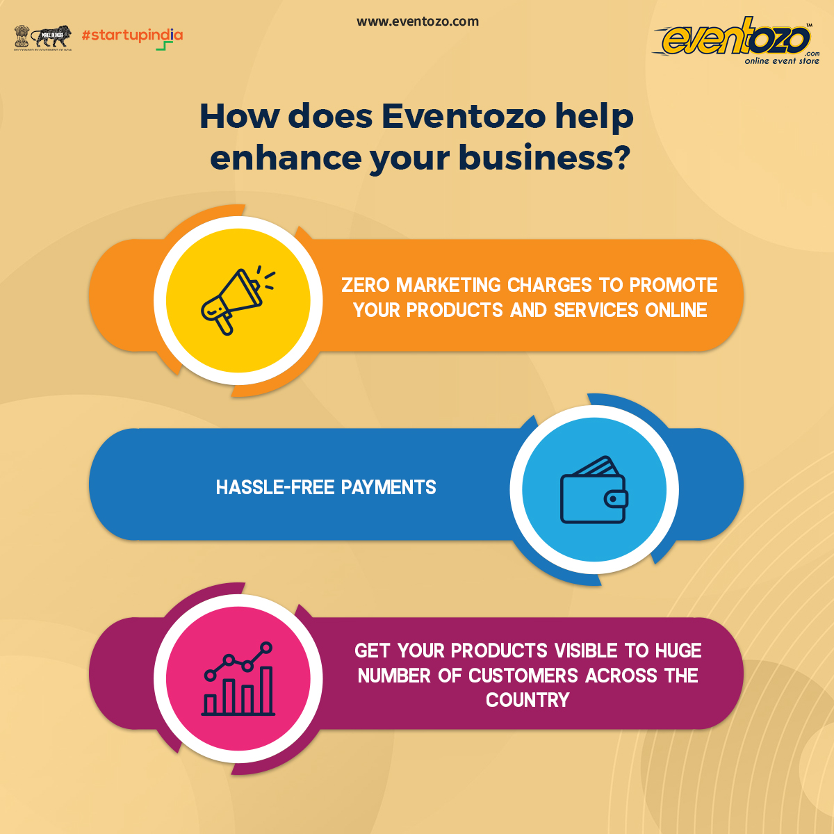 Biz_on_eventozo's tweet photo. How does Eventozo help enhance your business?

Are you in the event industry and looking for an avenue to grow your business online? Register on Eventozo today! 

Register Now:https://t.co/RbQQhVRNeF

#eventozo #vendors #businessatyourease #eventvendor #RegisterNow #Registered https://t.co/vEunMY1yKT