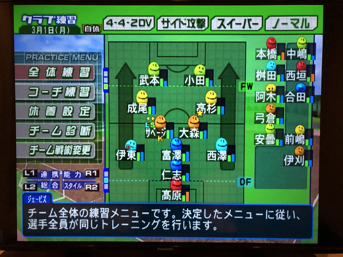 のび太 ようやく一人時間 今期はこのメンバーで戦う 萩原型の３人を補強出来たが得点力は厳しそうなので 来年獲得する新人をｆｗに定めてスカウト全員で探索 縛りに応じてダルドを自由契約にする サカつく04