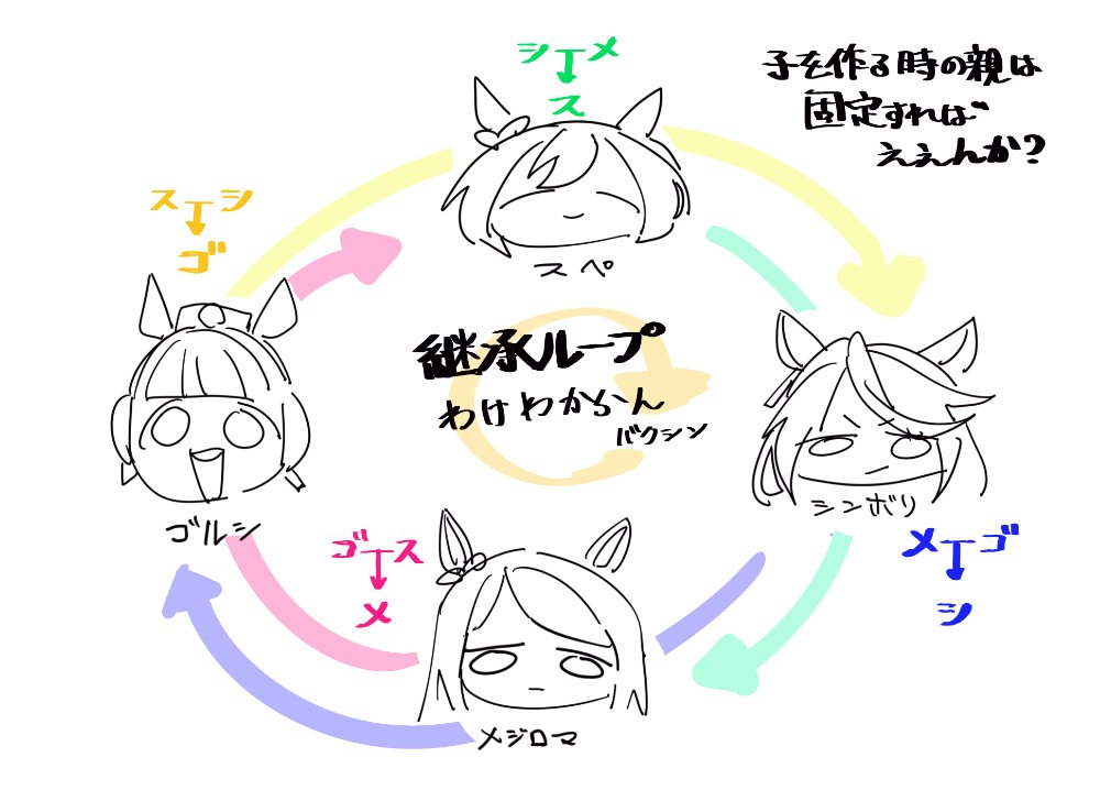 頭バクシン 