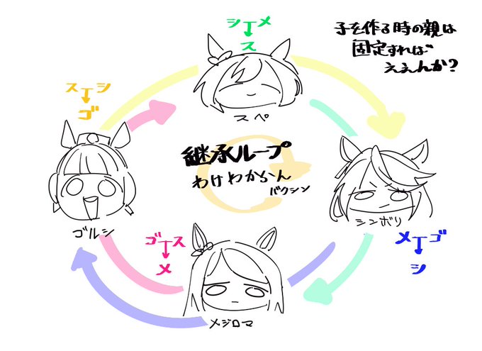 頭バクシン 