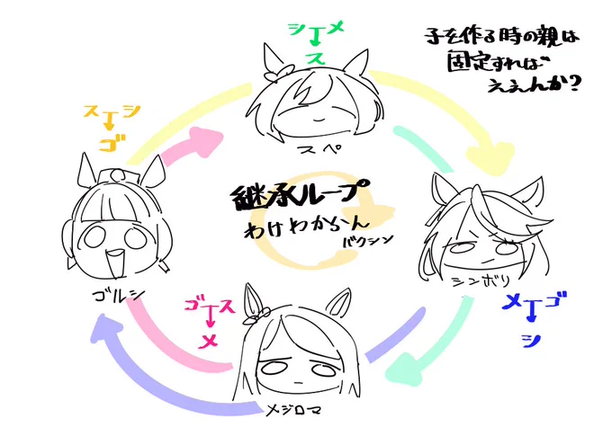 頭バクシン 
