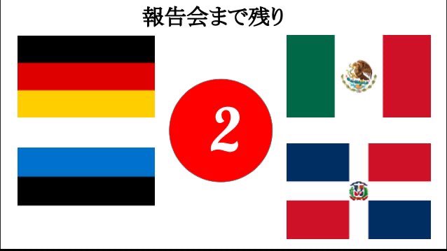 index_airreport's tweet photo. 【報告会まであと2日！】まだ受け付けておりますので、ご参加お待ちしております🌱

#内閣府国際交流事業 #国際交流 #留学 #オンライン留学 #世界とつながる #ヨーロッパ #南米 #メキシコ #ドミニカ #ドイツ #エストニア #glocal #youth https://t.co/JJsjf5pEbN