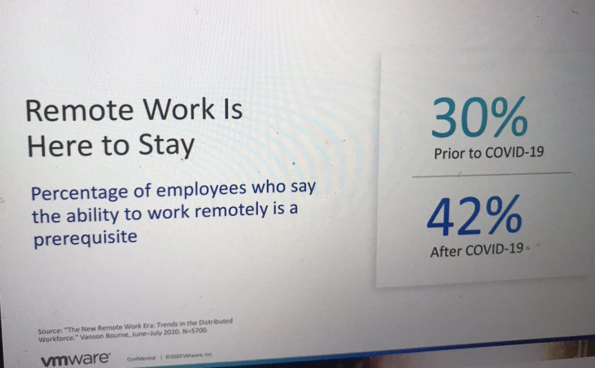 impresacity's tweet image. #IDCFoW21 #micheleapa di @VMware_IT interviene sul tema il #workspacedigitale per una strategia vincente #remotefirst