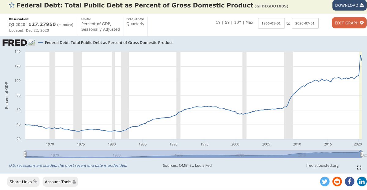 Hedge NFTs - Baseball cards of Finance tweet media