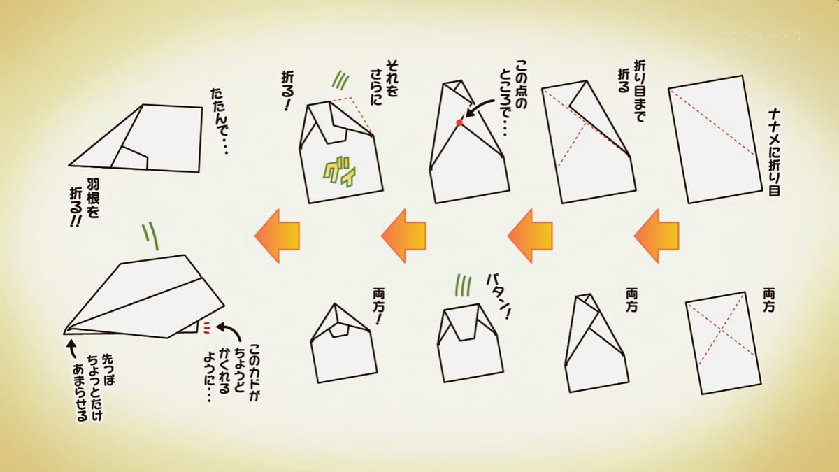 ゼデリー 世界一飛ぶ紙飛行機 Dr Stone ドクターストーン Tokyomx