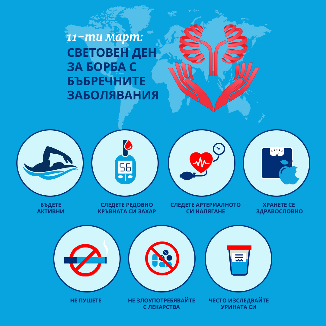 AcibademC's tweet photo. Днес отбелязваме Световния ден за борба с бъбречните заболявания. #WorldKidneyDay2021 📍

Припомняме си да обърнем внимание на опасността, която крият за здравето ни и важността от ранното им диагностициране, и споделяме с Вас няколко полезни съвета как да предпазим бъбреците си. https://t.co/tFe8ZIjzsc