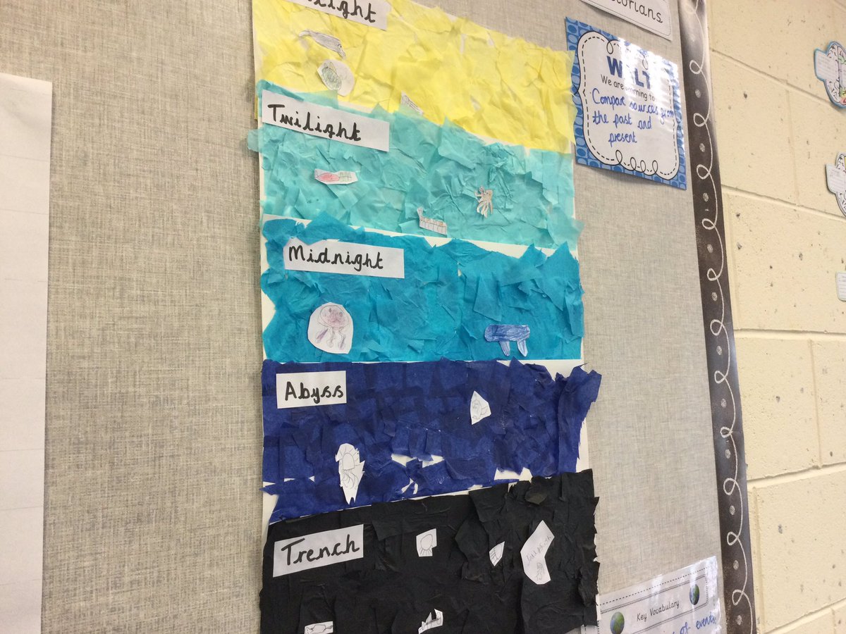 GatesRobins's tweet photo. We used collage to create the five layers of the ocean. We drew our own sea creatures on there too.
#geography #oceans #oceanlayers https://t.co/rAzHu6WwgX