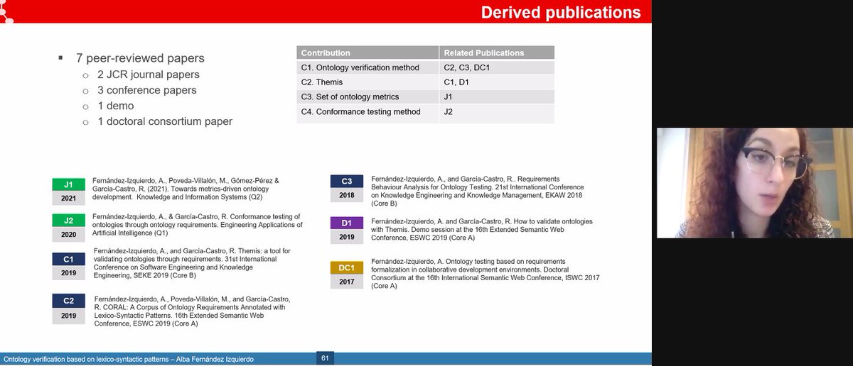 Congratulations to <a href="/albafizq/">Alba F Izquierdo</a> who successfully defended her PhD thesis: "Ontology verification based on lexico-syntactic patterns". Very proud of you 👏👏👏