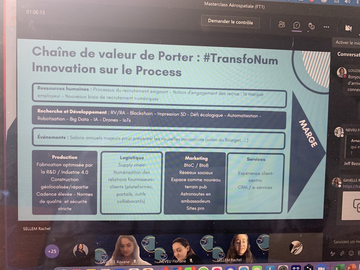 #x6spacemasterclass 

La chaîne de valeur du secteur avant / après 

#mbadmb