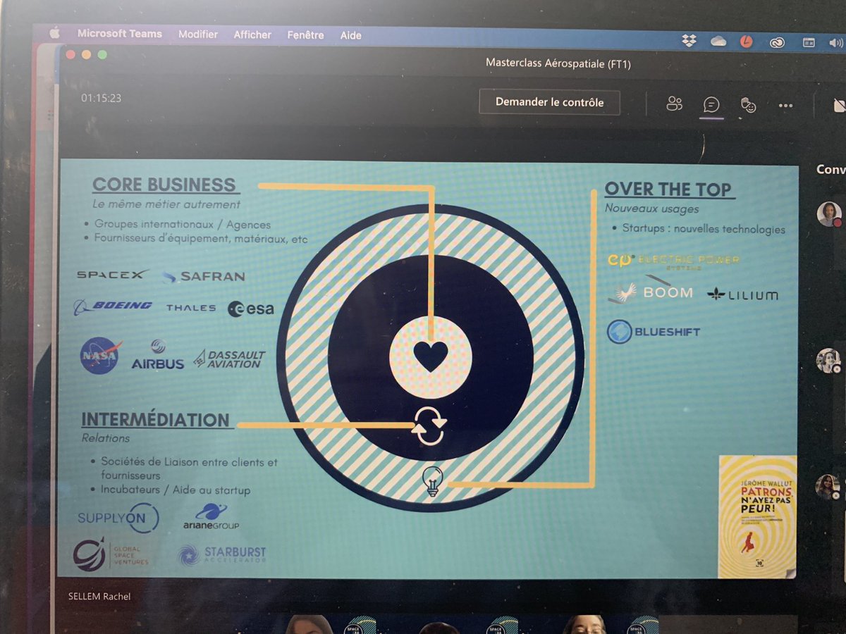 Décryptage du secteur par les étudiants du @MBADMB avec le décodeur de  @jeromewallut 

#x6spacemasterclass #mbadmb