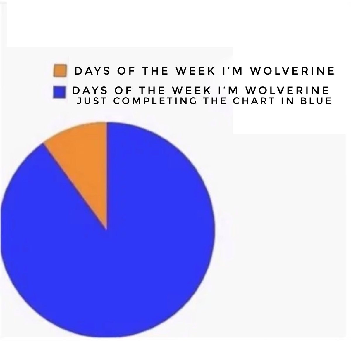 CanadaWolverine's tweet photo. One does simply not drop out of #Wolverine cosplay on the drop of a dime !!! https://t.co/RWkNVuoHTn