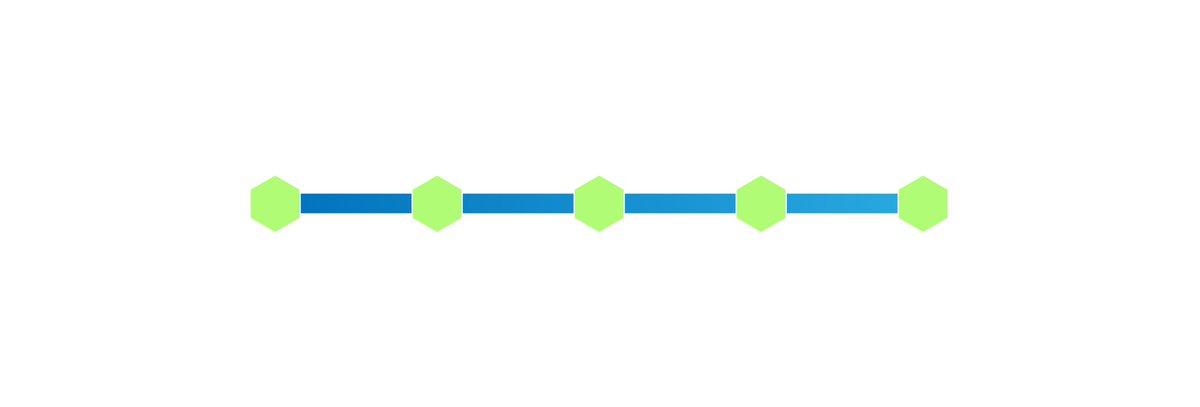 Pensamiento Anticipatorio: Una Habilidad Esencial del Siglo XXI link.medium.com/wxsvVQShxeb