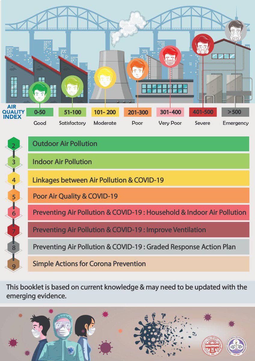 KhaiwalPGI's tweet photo. Lets adopt NEW NORMAL to protect our health &amp; environment. COVID19 has made us realise प्रकृति: रक्षति रक्षिता| Let’s take simple steps to prevent COVID19 &amp; protect Mother Nature #BeAlertBePrepared @MoHFW_INDIA @CPCB_OFFICIAL @waqsouthasia @WHOSEARO @DrJagatpgi @vpsbadnore @WHO https://t.co/bSXDQOf6N4