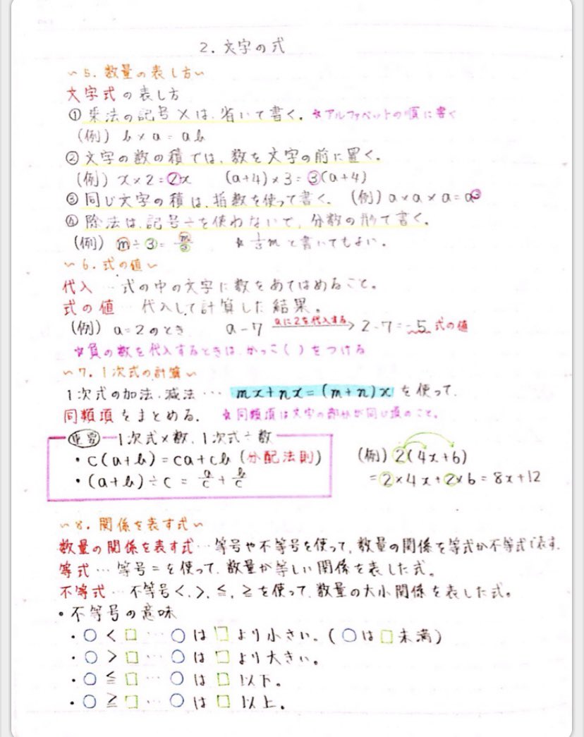 Clearnote 勉強ノートまとめ こんばんは 今日紹介するのは 数学 受験対策 １年全範囲 ୨୧ ᵕ Mi Ka さんのノート 中1の数学の範囲が全部まとまってるノート 2年になる前に 復習しちゃおう 数学 受験対策 Clearノート 努力