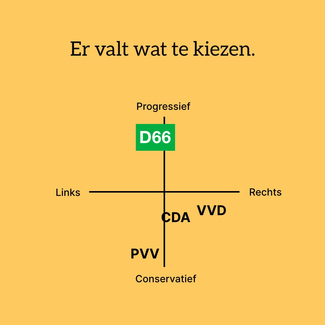 Ben jij het geharrewar over kleine verschillen ook zo zat?
De keuze is nu aan jou. Drie grote conservatieve partijen of D66. Maak D66 de grootste partij.
#stemD66 #nederlandkiest #NOSdebat