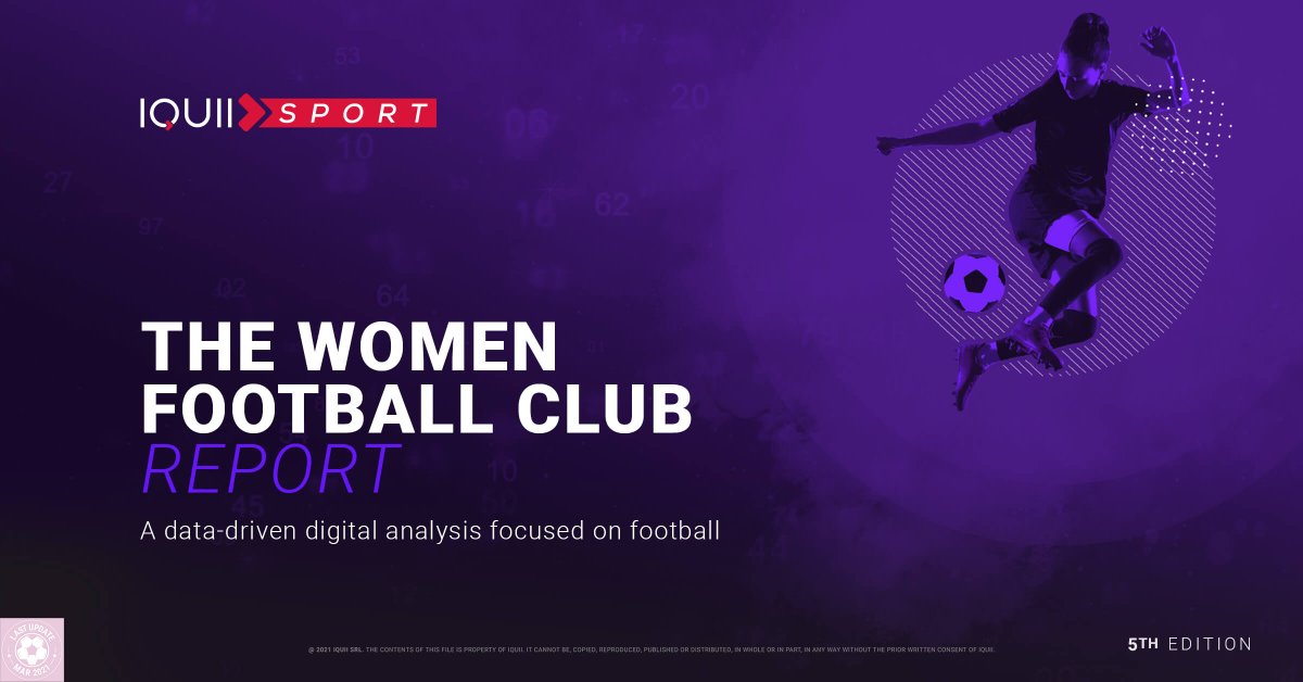 IQUIISport's tweet photo. โฝ๏ธ Are you ready for the 5th issue of "The Women #Football Club" Report? Download #TWFCReport ๐ https://t.co/L7wg1lTdqi
๐ด๓ ง๓ ข๓ ฅ๓ ฎ๓ ง๓ ฟ The @BarclaysFAWSL clubs' aggregate fanbase breaks the 15M followers barrier!๐ช๐บ Find out now the most grown up European women's club on #SocialMedia. https://t.co/dIoFwvfDJY