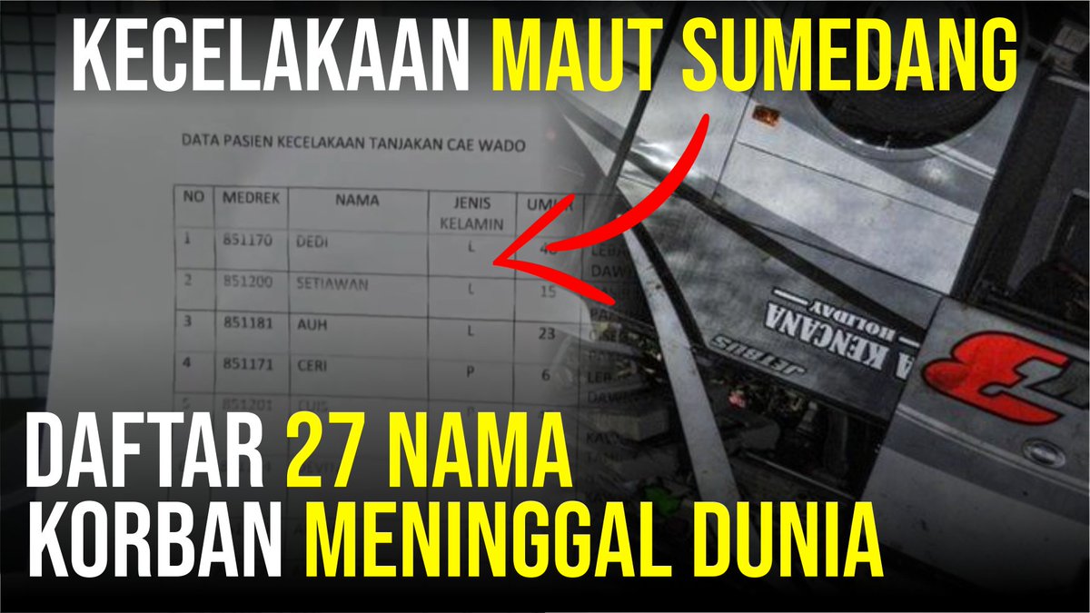 Ini Daftar 27 Nama Korban Meninggal Dunia Kecelakaan Maut di Sumedang

Selengkapnya : youtu.be/7tfk5VBj8iU