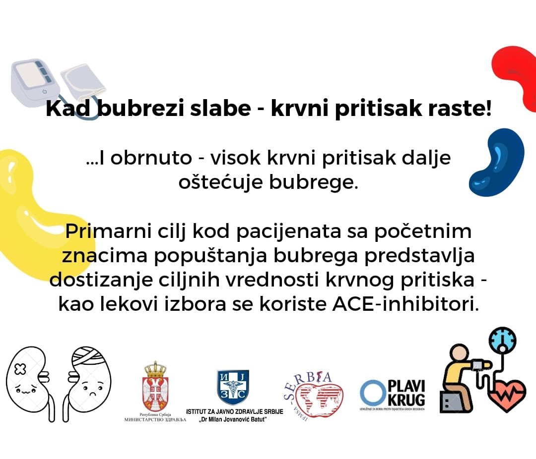 hipertenzija i proizvodi ispred nje