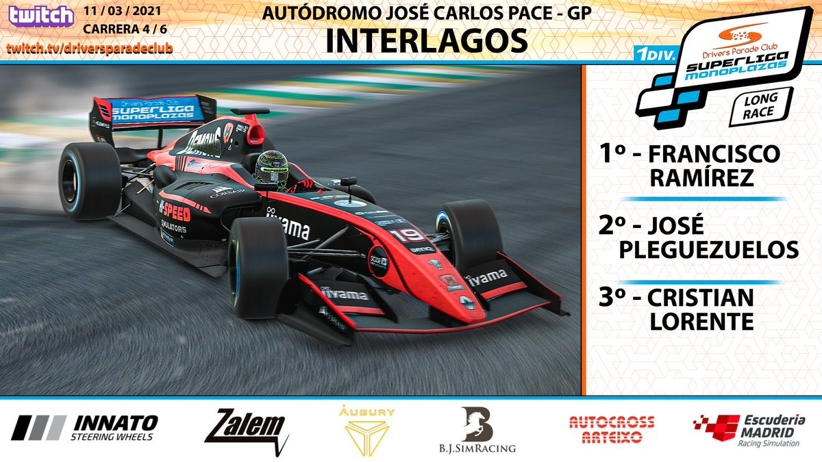 🏁SUPERLIGA MONOPLAZAS 🏁

🥇1ª DIVISIÓN
📍Interlagos
📆10/03/2021

SPRINT:
🥇ALFREDO MALO <a href="/A_Malo22/">Alfredo Malo</a>
🥈CRISTIAN LORENTE <a href="/KristiaNLo_88/">Cristian Lorente</a>
🥉JOSÉ PLEGUEZUELOS <a href="/pleguex/">Jose Pleguezuelos</a>

LONG:
🥇FRANCISCO RAMÍREZ <a href="/fran_el17/">Francisco Ramirez</a>
🥈JOSÉ PLEGUEZUELOS <a href="/pleguex/">Jose Pleguezuelos</a>
🥉CRISTIAN LORENTE <a href="/KristiaNLo_88/">Cristian Lorente</a>