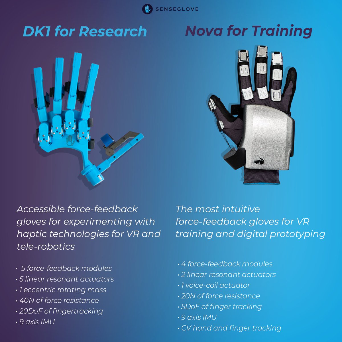 SenseGlove's tweet image. SenseGlove offers two distinct haptic products: the Developers Kit and the Nova. Click on the figure to read more about their unique qualities. What project would you use haptic gloves for?

#haptics #VRtraining #telerobotics