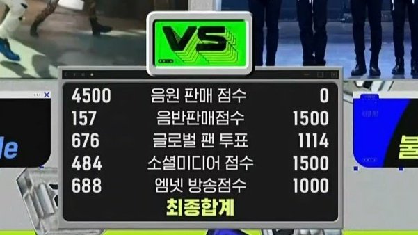 ⩜⃝ Sam⁸🌶️VOTE FOR ATEEZ tweet media