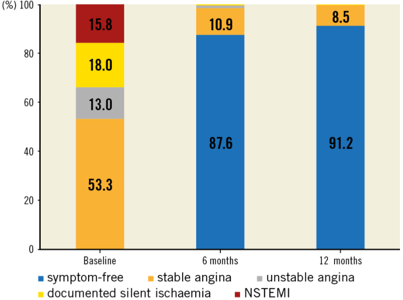 EuroIntervention tweet media