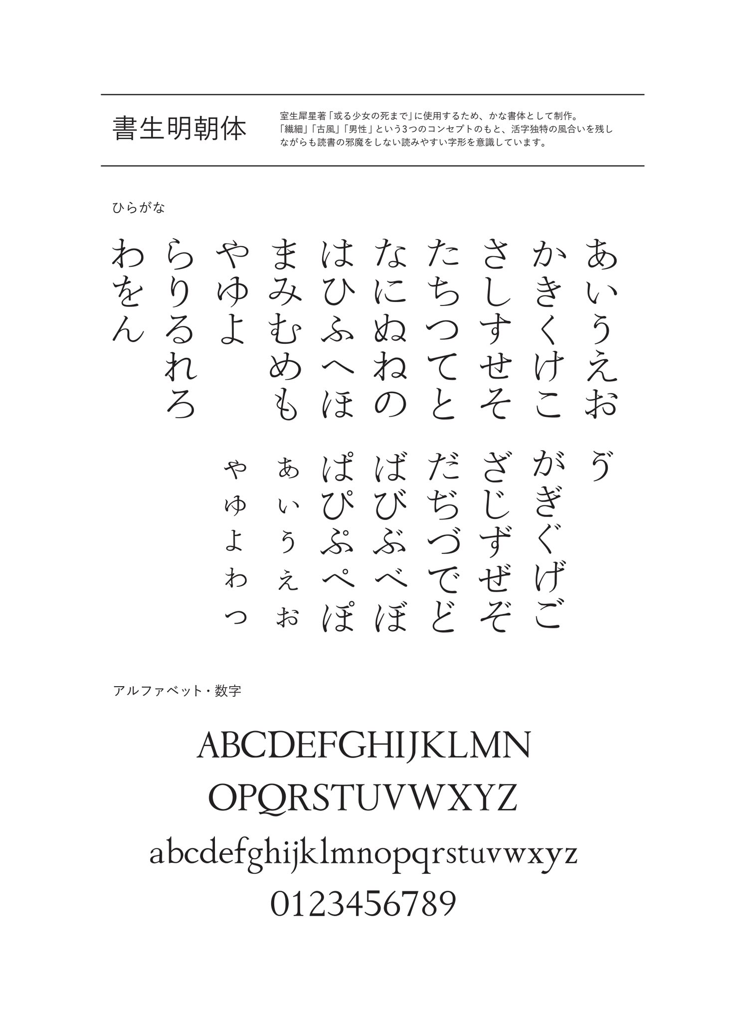 書times ますだ みり Osakana Masu 3 11 書生明朝体 授業内課題で明朝体を制作しました 今はイワタ明朝体オールドの漢字と合わせて使うかな書体として制作していますが 今後漢字を追加していけたらと思います T Co Au10i5wffm Twitter 書times ますだ みり Osakana Masu 3 11 書生明朝体 授業内課題で明朝体を制作しました 今はイワタ明朝体オールドの漢字と合わせて使うかな書体として制作していますが 今後漢字を追加していけたらと思います T Co Au10i5wffm Twitter