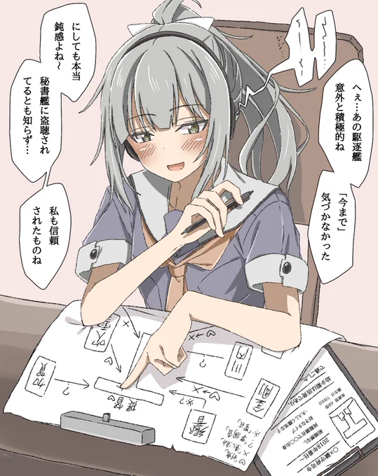 艦娘に全力で好かれるシリーズ⑪夕張 