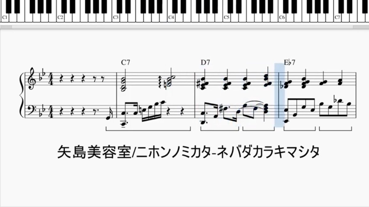 ぴあ子 Piaco Pourlesdossiers Twitter