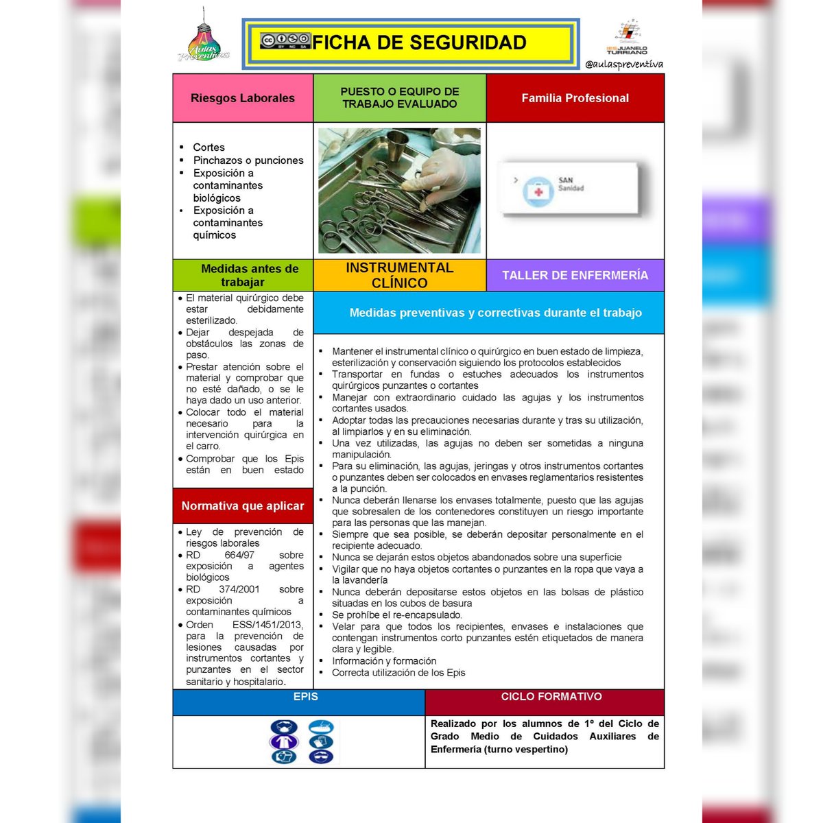 aulaspreventiva's tweet photo. ¿Conoces los #riesgos y #medidas que tienen los #gatoselevadores #almacenamientodereactivos #estufa e #instrumentalclínico? los alumn@s de #CME3 #CSL3 y #CMA3 del @IesJuanelo te lo enseñan¡ #folsiempresuma #folcomparte @INSST_MITES_GOB @educajccm @educaciongob @PRLWorld https://t.co/GDjKrSC9Vi