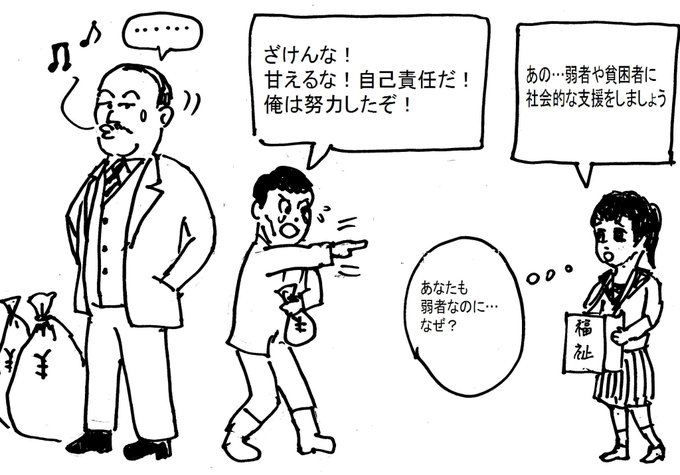 防衛機制のtwitterイラスト検索結果 防衛機制のtwitterイラスト検索結果