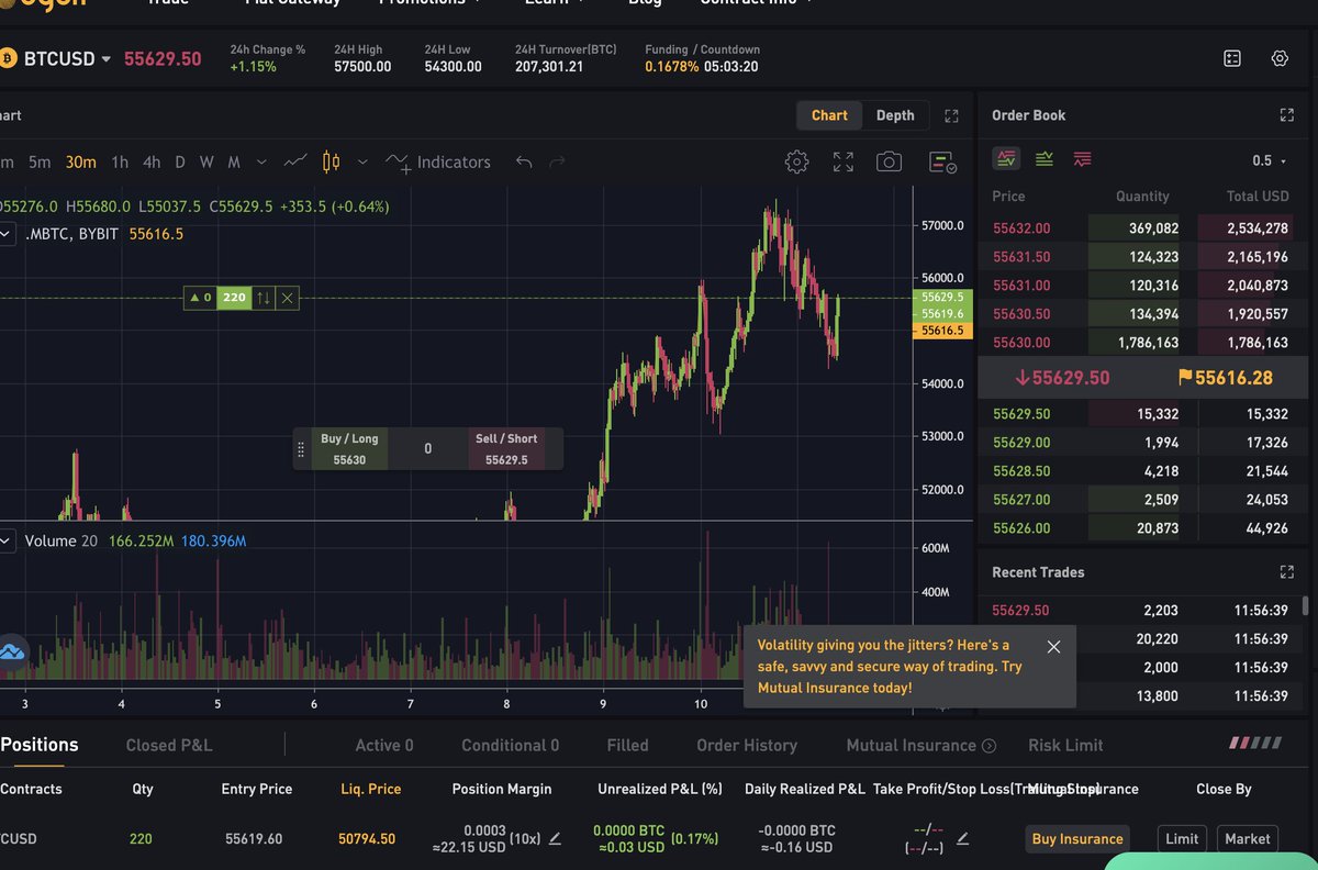 CA Y EST XD : Ordre conditionnel déclenché :)