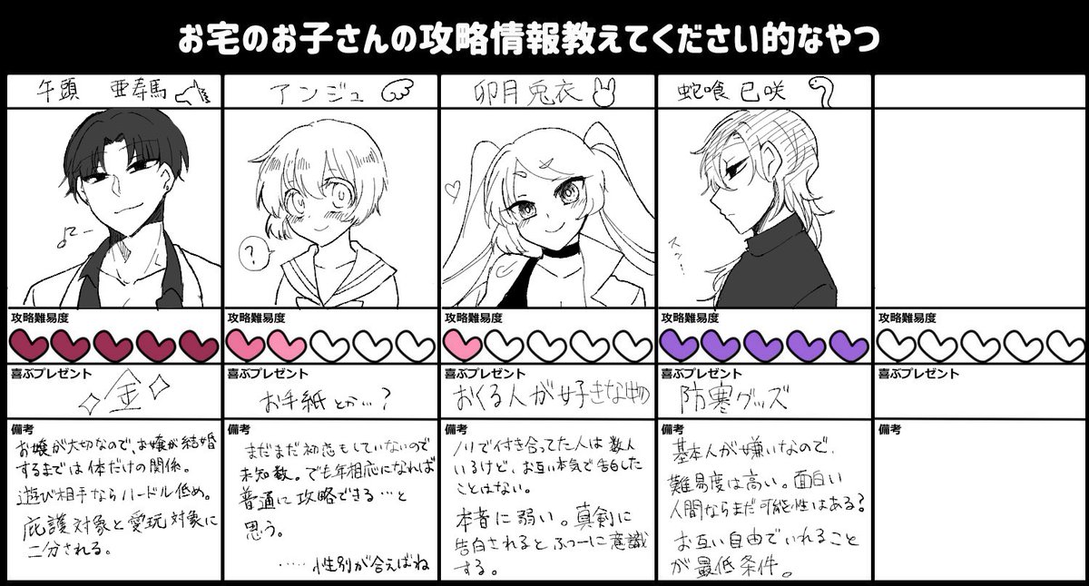 @sak_ra @sabamisososo 指名ありがとう!! 
