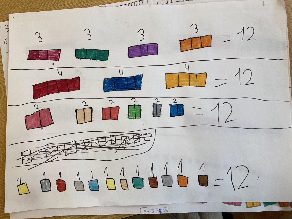 HatierAquitaine's tweet image. 🙏Merci à Patricia pour son accueil dans sa classe ce matin à #Bordeaux 😊
Les retours d’expérience sur #CapMaths sont tjrs précieux 💎pour #RolandCharnay et pour ⁦@EditionsHatier⁩ 
#mathematiques #primaire #CE